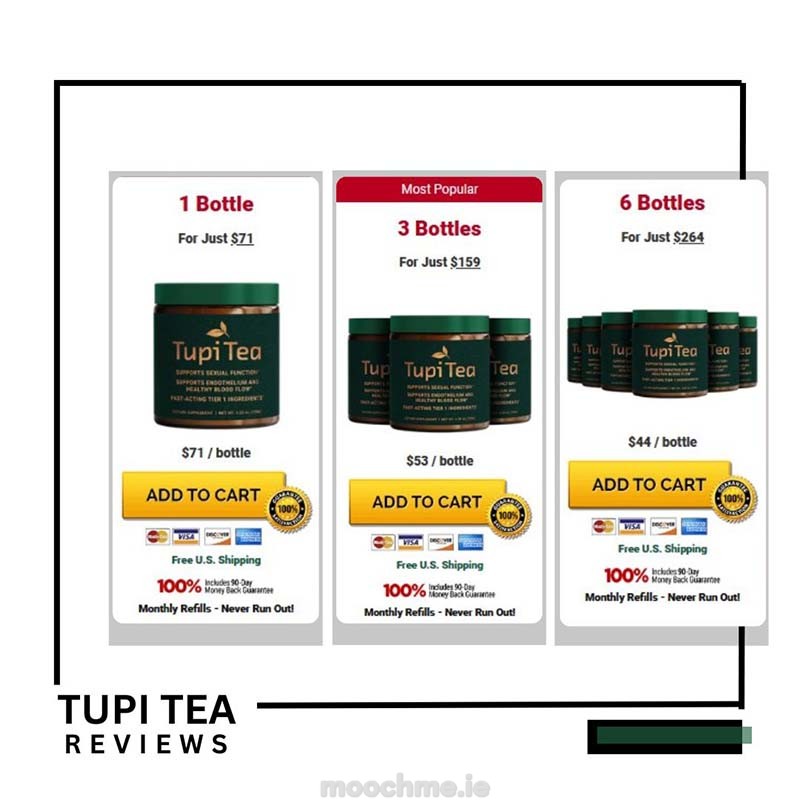 Tupi Tea